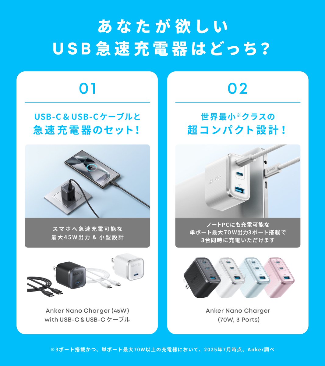 Anker_JP's tweet image. ／
最新スマホなのに、古い充電器使ってない？
急速充電ならAnker⚡️
プレゼントキャンペーン
＼

抽選で10名様に急速充電器を🎁
① @Anker_JP をフォロー
②「急速充電ならAnker」をつけて欲しい充電器 (1or2) を選び引用リポスト

急速充電したいデバイスを返信すると当選確率🆙