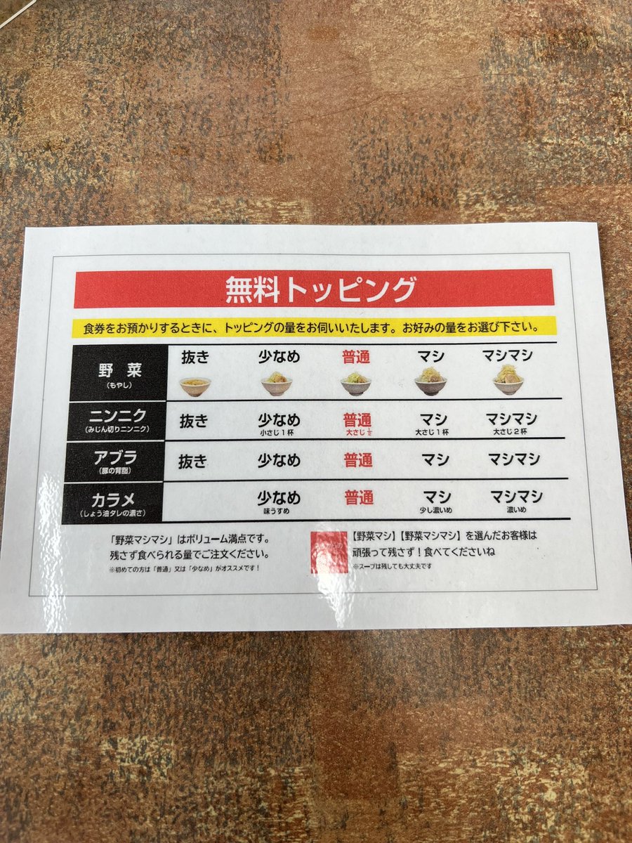 まぁ坊 (@marbou2525) / Posts / X