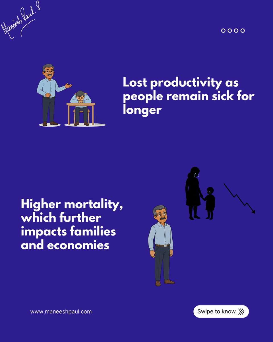 maneeshpaul's tweet image. Antimicrobial resistance (AMR) doesn’t just make infections harder to treat, it quietly drains our healthcare system and our wallets. 

When microbes stop responding to medicines, everything becomes more expensive:
longer hospital stays, stronger drugs, extra tests, and days or…