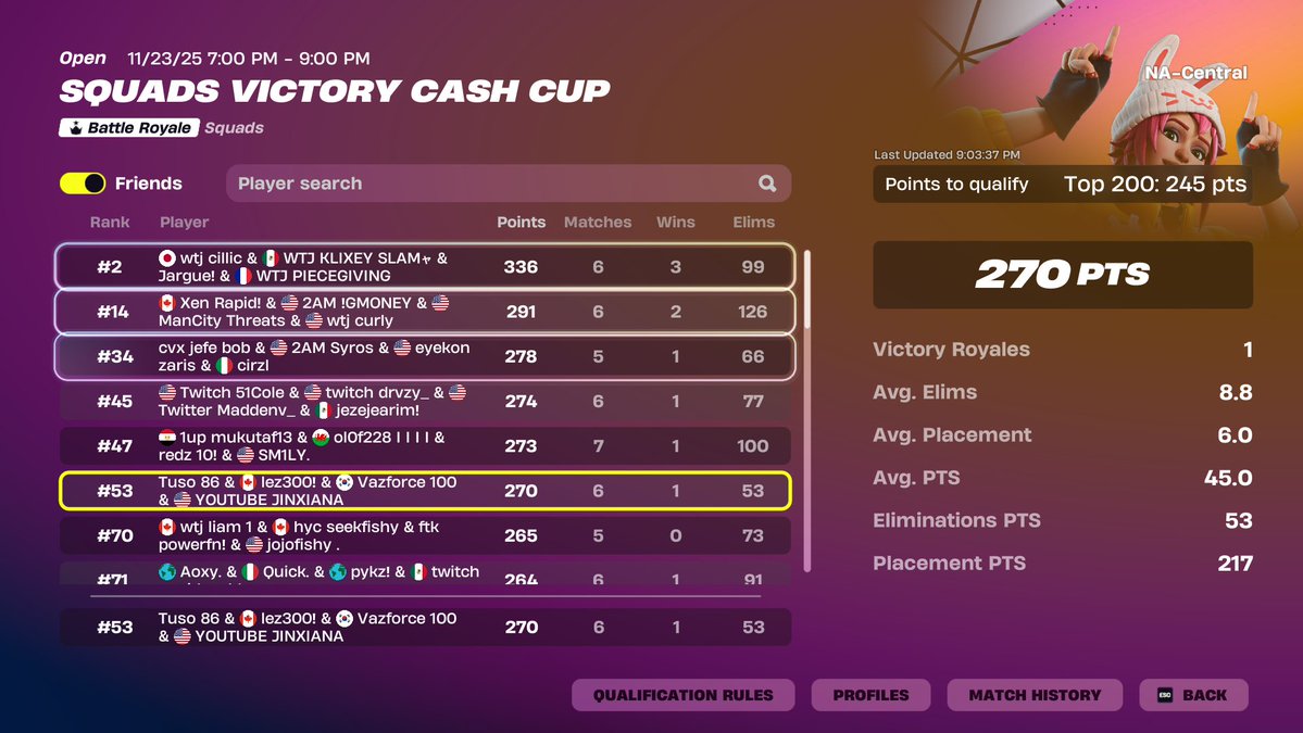 qualified squad cash cup