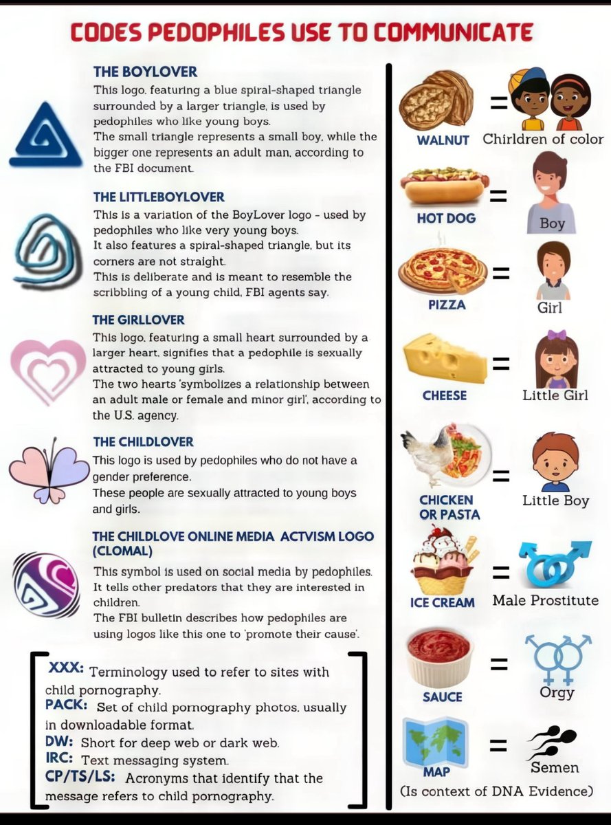 LivesOnFoxNews's tweet image. 100% Democrats and p3d0s go together like peanut butter and jelly

didn’t Obama fly in 65k worth of pizza and hot dogs for a party at the White House?

#AllysArmy