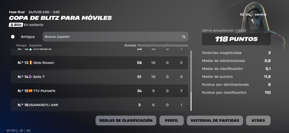 🏆 Top 15 Finalss Na East 🏆(+175$)