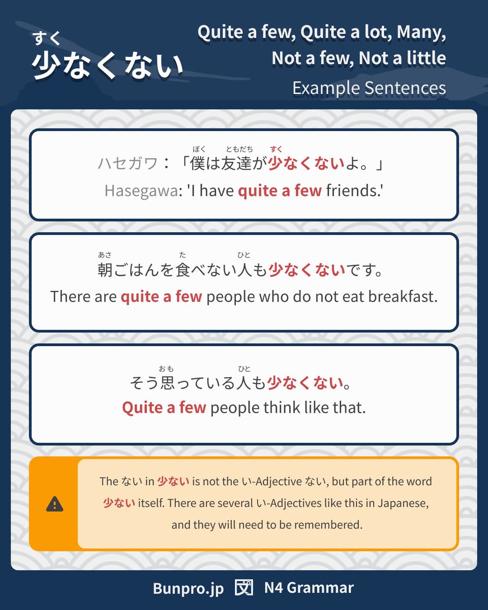 📘 N4 Grammar: 少なくない (sukunakunai)
Meaning: quite a few / many

🗣 Example
友だちは少なくない。
Tomodachi wa sukunakunai.
➡ I have quite a few friends.

#JLPT #N4 #少なくない #日本語 #JapaneseGrammar #LearnJapanese #bunpro #bunprosrs