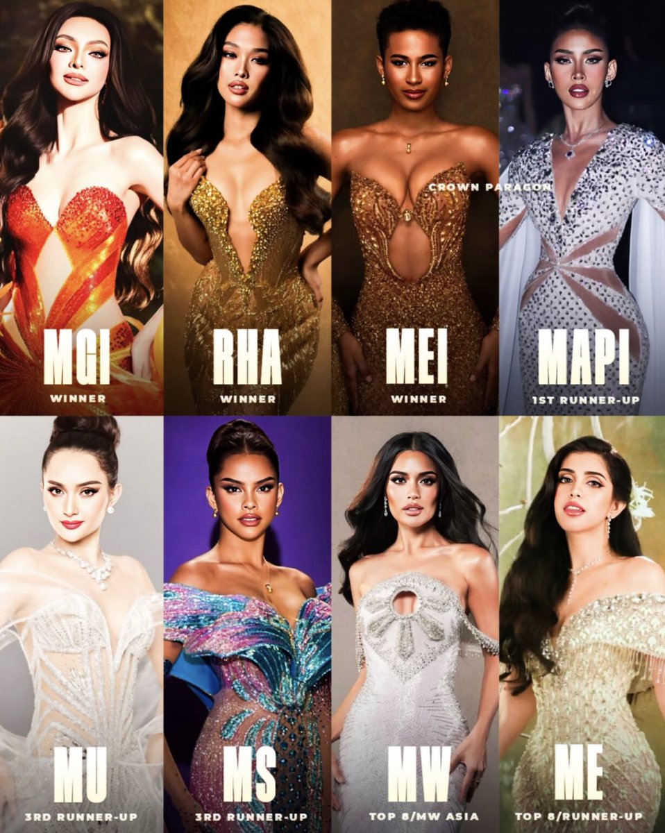 QueenHellaxx's tweet photo. Inferness naman sa placement ng Philipines this year! 🇵🇭 https://t.co/FMYcQdqbAP