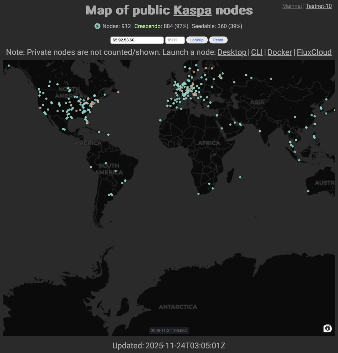 🔥912 public Kaspa Nodes.  🔥Can we hit 1000 in Kaspa’s Birthday month?