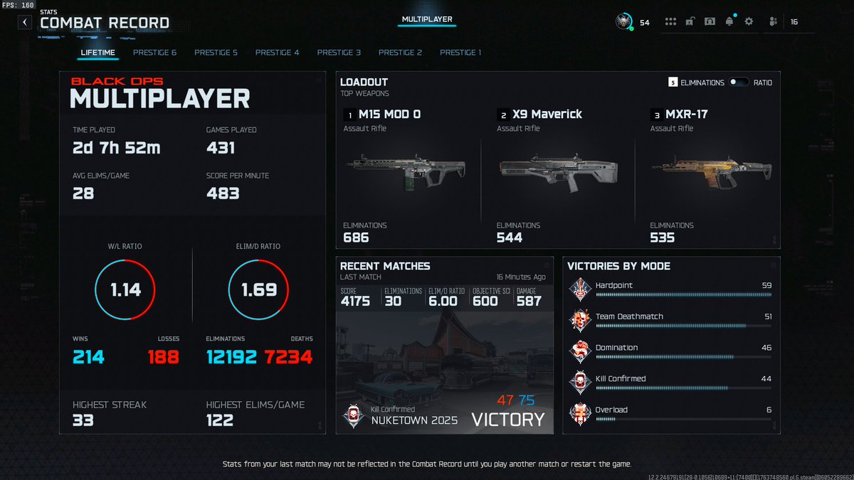Silverwer_'s tweet photo. Singularity camo unlocked https://t.co/nihlIKac5c