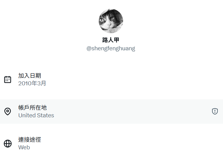 X 增加可以看到發文者所在地理位置的功能還不錯。不過如果發文者使用 VPN 來隱藏自己的所在位置的話，可能就沒有用了。

而且我看了一下我自己的，這不對呀！我 2010 及現在都在台灣，也從未使用 VPN，為何帳戶所在地是美國呢？

該不會我 2010 年開帳號時是連上在美國的伺服器，所以帳戶在美國吧？