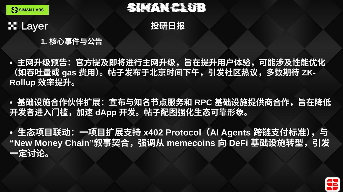 SIMANCLUB's tweet photo. 【硬核投研｜XLayer 生态重磅进展与布局机会全解析】
📌 核心事件爆发
主网升级预告：聚焦性能优化（吞吐量、gas 费），ZK-Rollup 效率提升引社区热议；
基础设施扩容：牵手头部节点服务 / RPC 服务商，降低开发者门槛，dApp 生态加速可期；
生态联动破局：项目支持 x402 跨链支付协议，锚定 “New Money Chain” 叙事，从 memecoins 向 DeFi 基建强势转型！
TVL 企稳 2300 万美元（环比 + 1.93%），虽未突破 2500 万关口但资金信心回暖；DEX 交易量暂现不足（640 万美元，周跌 46%），但 DefiLlama 上线 + Inflows 转正（17.34 万美元），7-14 天或迎 10-20% 增长动能！📊 数据全景扫描
⚠️ 机会与风险 & 投研策略
风险点：需警惕互动热但细节少引发的观望情绪，竞争链分流注意力；
总体：“稳健基建” 形象强化，低位布局价值凸显，评分 6.5/10，静待生态催化！展望与布局：短期盯紧主网升级细节 + TVL 突破 2500 万、DEX 量反弹信号；中长期看 Perps、RWA 协议落地破解���动性瓶颈，x402 定义生态叙事！
@Cryptosis9_OKX @star_okx @OKXWallet_CN #XLayer #投研分析 #加密货币 #DeFi #Web3