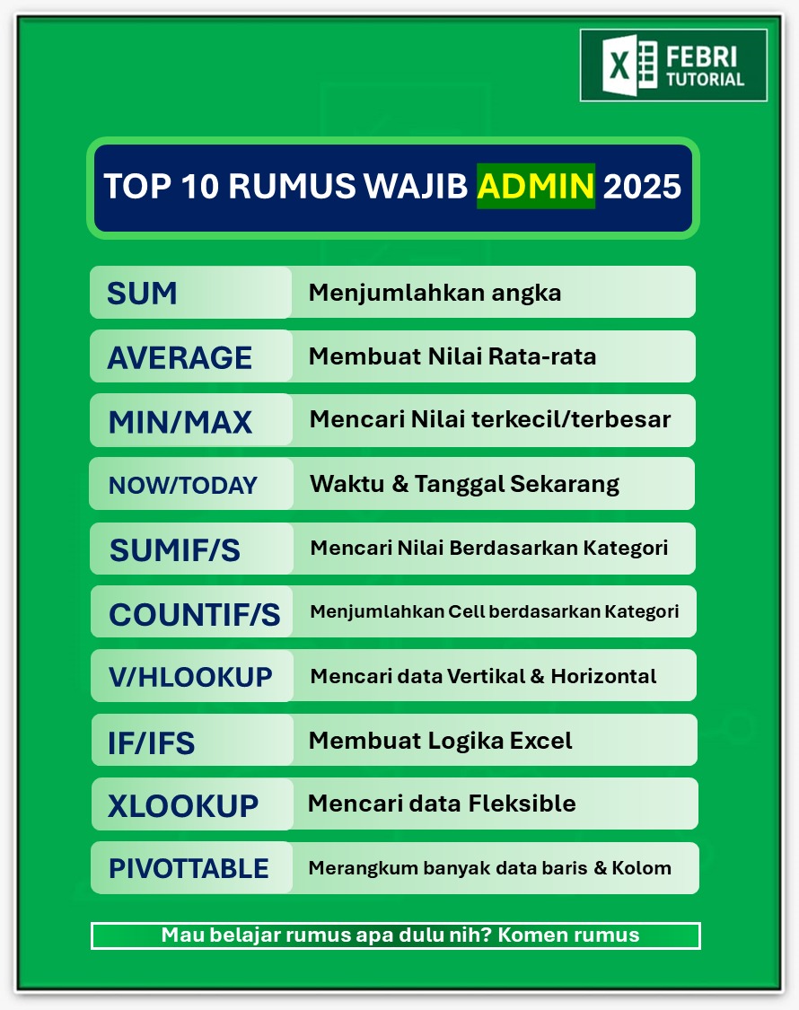 febri_tutorial's tweet image. Wajib Save ! 10 Rumus penting untuk Admin #febriexcel #exceltutorial