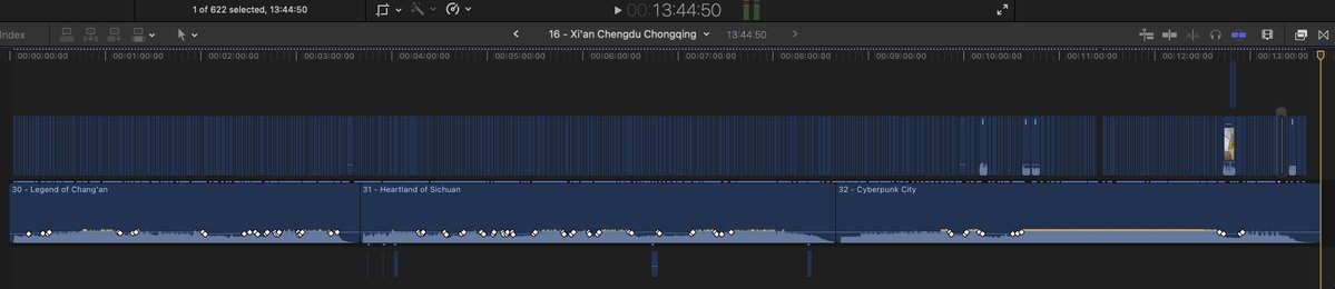 400+ clips compressed into 13 minutes of film.