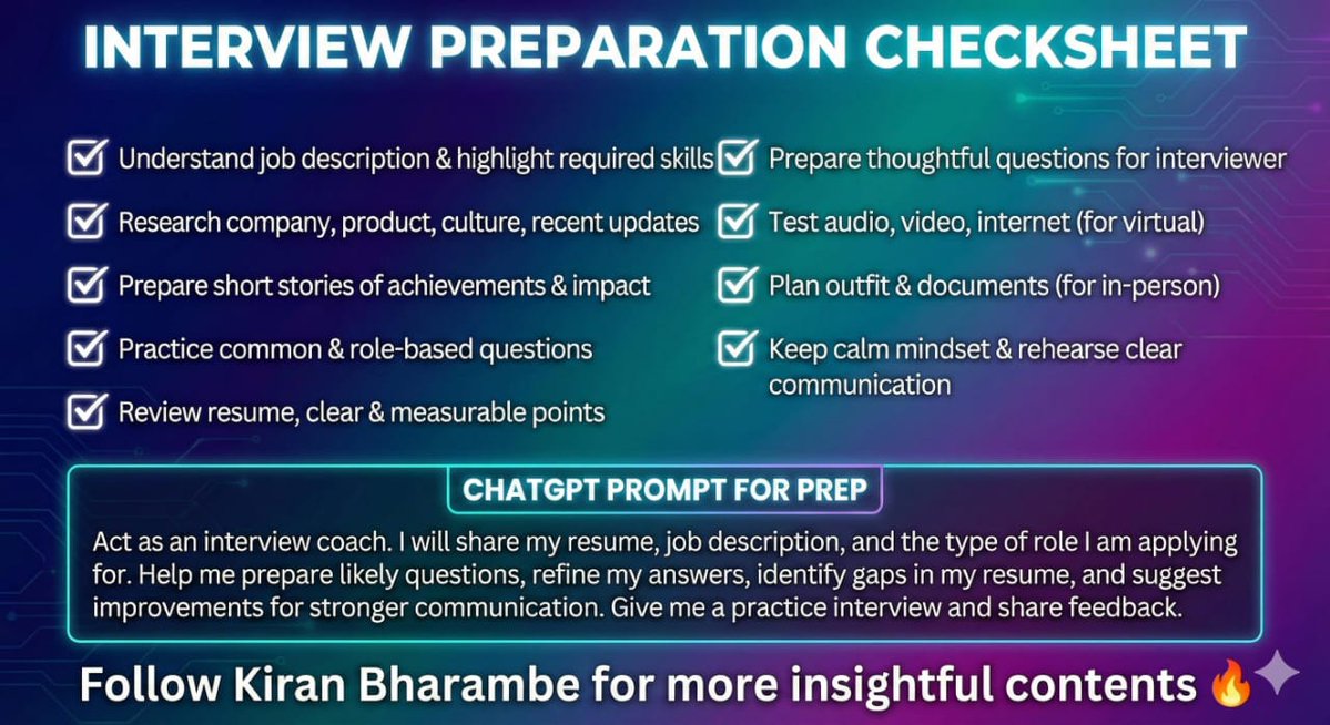 Bharambe2Kiran's tweet image. 💬 Interview Preparation Checksheet + ChatGPT Prompt!

Preparing for interviews becomes much easier when you follow a structured checklist. 

✅ Here is a quick breakdown that helps candidates stay focused and confident.

Interview Preparation Checksheet

• Understand the job…