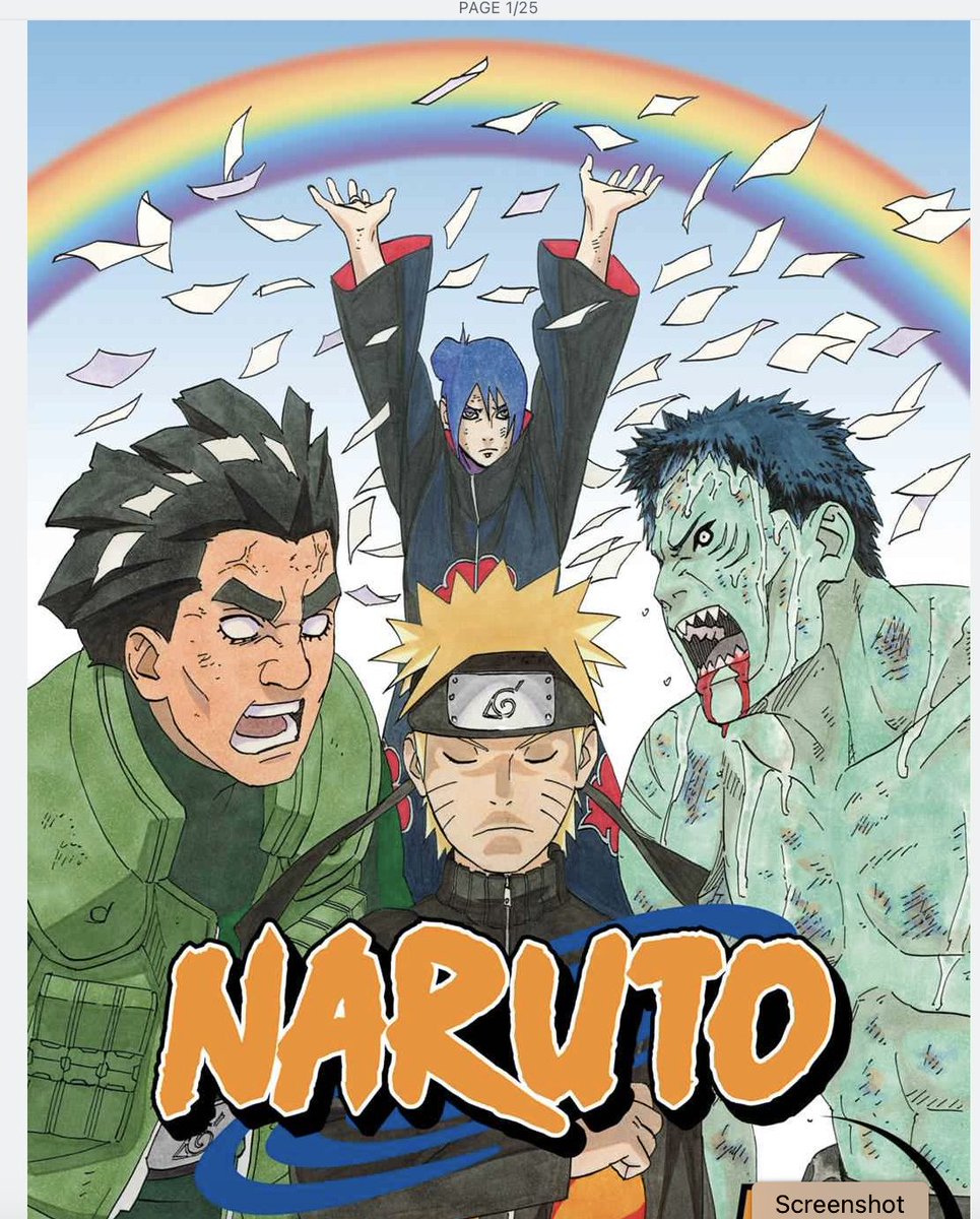 homosexuality is a spectrum and this is it