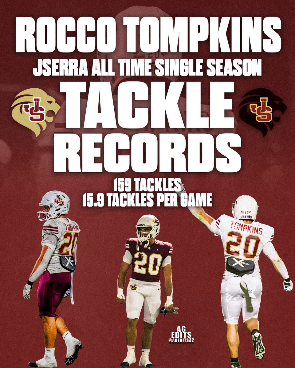 Record Setter! <a href="/rocco_tompkins/">Rocco Tompkins</a> 

<a href="/JSerra_Football/">JSerra Football</a>