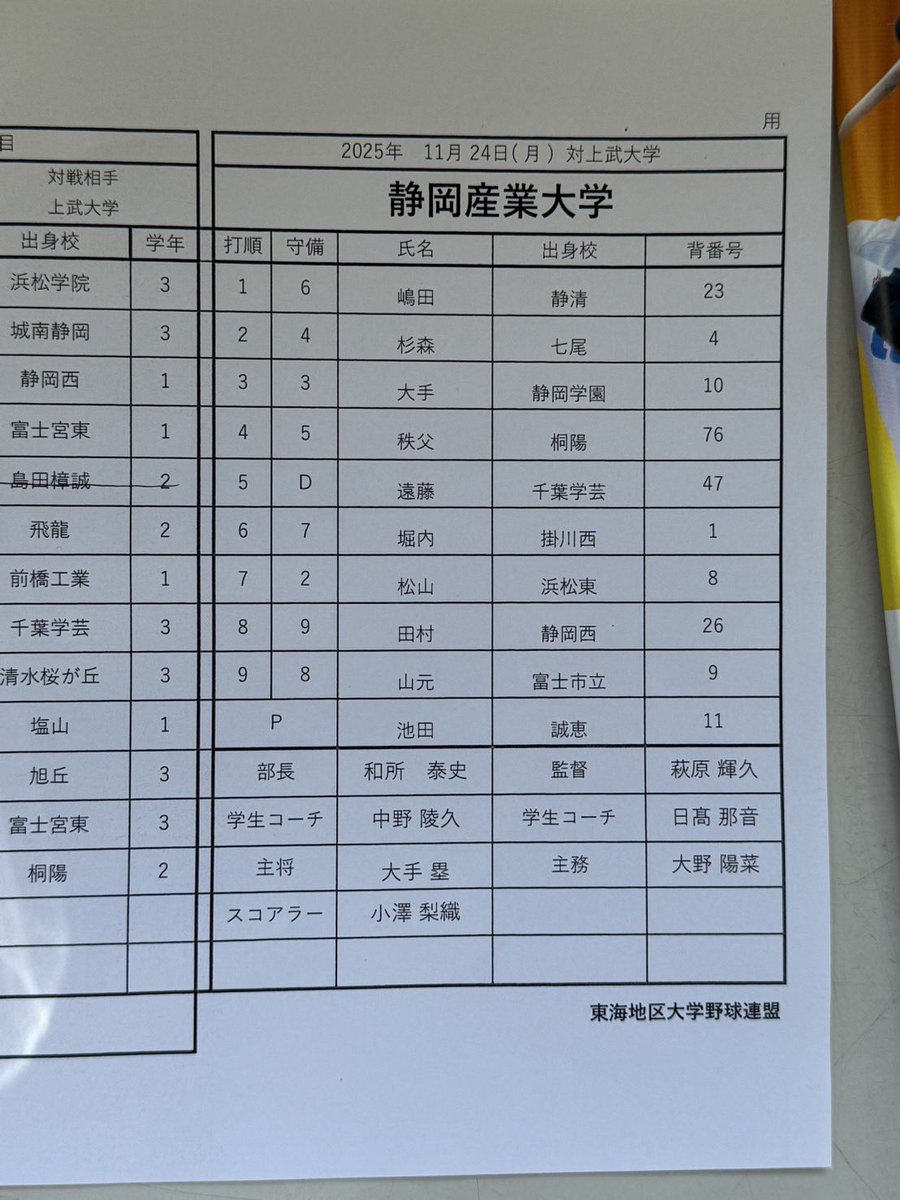 【第8回大学野球オータムフレッシュリーグin静岡】
11月24日(月)
ちゅ〜るスタジアム清水　第2試合
上武大学vs静岡産業大学

先攻：上武大学
後攻：静岡産業大学

スタメンが発表されました！

#autumnfreshleague ＃上武大学 #静岡産業大学