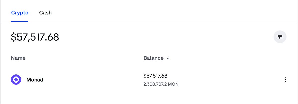 web3probe's tweet image. 코인베이스 모나드 ICO 토큰 할당완료
@coinbase @monad 

조금전에 계좌로 들어왔네요. 풀캡 참여했고 최종 $57.5k 어치만큼 받았습니다. 혹시나 해서 출금해보려고 했는데 역시 안되네요. 😅

어찌되었건 오늘 결과가 나오는데 의외의 한방을 보여주면 좋겠습니다.