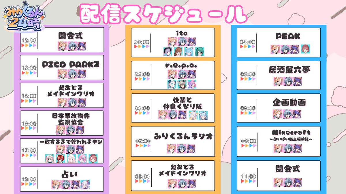 Milily_VTuber's tweet image. おつみり～❤
ありがとうございました！！

24時間完走しました！
出演してくださったゲストのみなさん
応援してくれてた視聴者さんたち
みんなほんとにありがと！！

大好きっ❤

#みりくるん24時