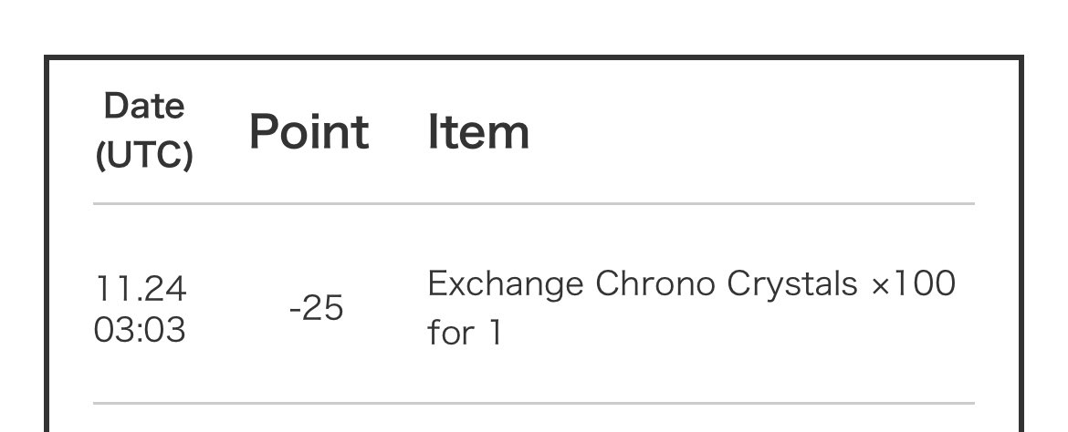 Call_Me_Collard's tweet photo. Just curious, wanna know if anybody else had this problem, first CC code I redeemed actually had a code to copy into the web store, my second one just straight up never?  So is this just 100cc just straight up gone now or could a code appear soon 🤔 #DBLegends #DBLF2025 https://t.co/cW7iFWpPM8