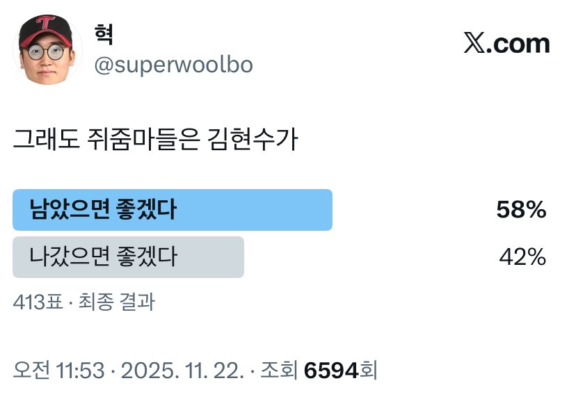 superwoolbo's tweet image. 여론조사 혁이 쥐줌마 혁의 의뢰로 22~24 전세계 쥐줌마 413명을 대상으로 실시한 트위터(100%) 자동응답 방식의 조사(표본오차 95% 신뢰수준에 ±2%포인트)에서, 김현수가 남았으면 하는 여론은 58%로 집계됐다.