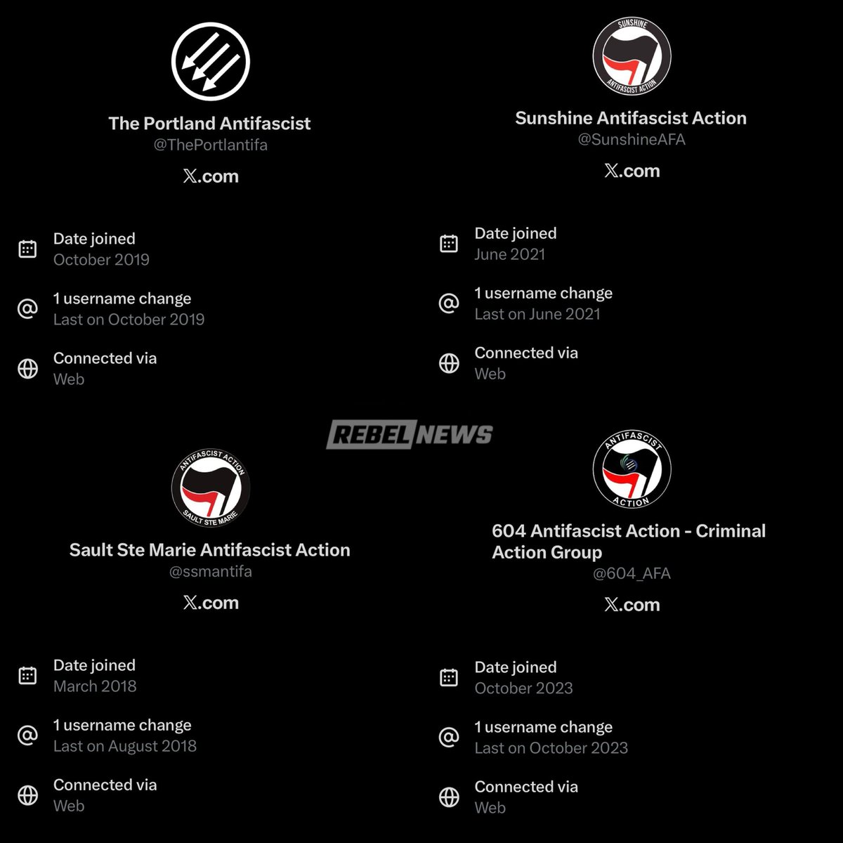 ThevoiceAlexa's tweet image. It’s funny that almost all Antifa groups hide where they’re based.

🤷‍♀️