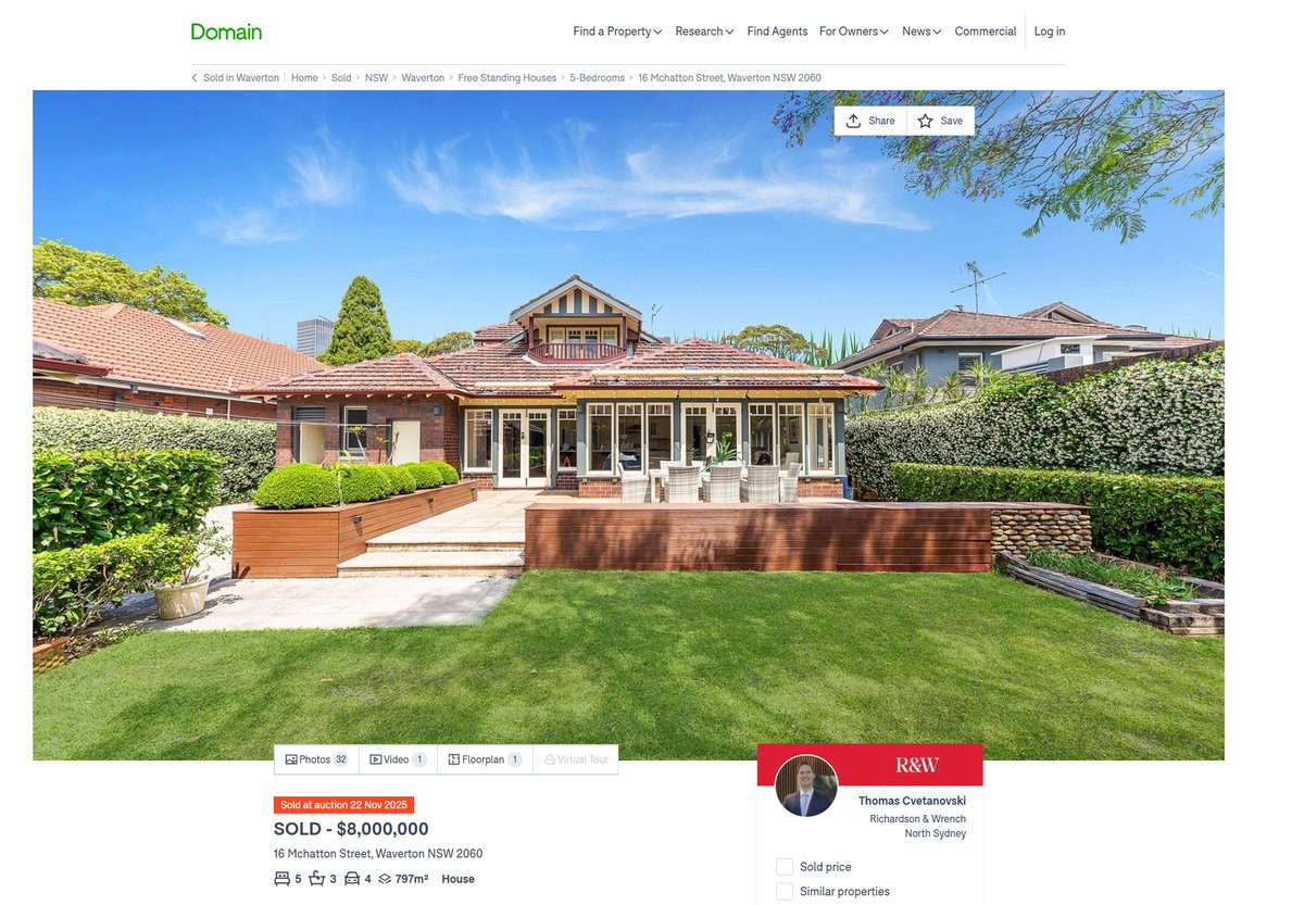 matt_barrie's tweet image. how high can we go 🇿🇼