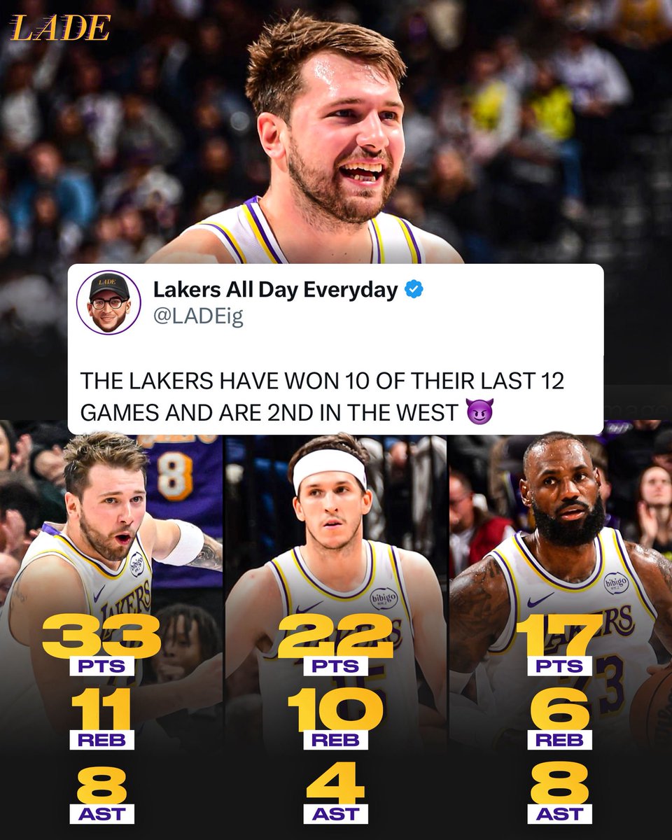 LADEig's tweet image. THE LAKERS SURVIVE A SCARE IN UTAH 🚨

THAT’S 10 WINS OVER THE LAST 12 GAMES 🔥