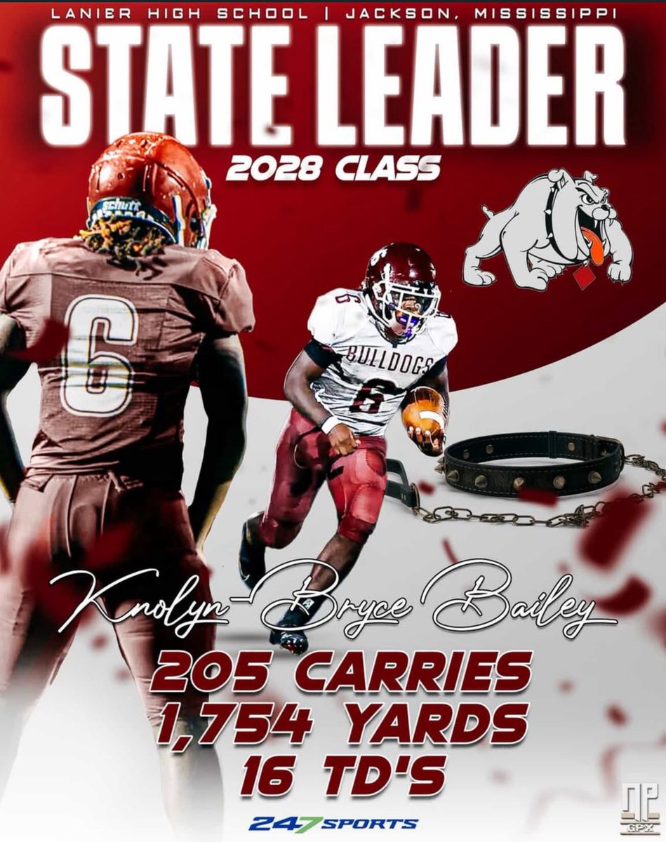 #co2028 #like #monstertech <a href="/OleMissFB/">Ole Miss Football</a> <a href="/HailStateFB/">Mississippi State Football</a> <a href="/PrepRedzoneMS/">Prep Redzone Mississippi</a> <a href="/LSUfootball/">LSU Football</a> <a href="/ttk5593/">Tommy Kelly</a> <a href="/CoverGang_CEO/">Coach_Price</a> <a href="/247recruiting/">247Sports Recruiting</a> <a href="/FredStewart50/">Frederick Stewart</a> <a href="/ESPN3ALLDAY/">Mike Espy</a>