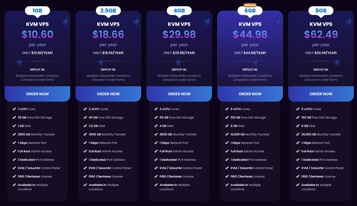 A RackNerd, provedora de servidores VPS baratos, lança promoção de Black Friday com servidores a partir de US$ 10,60 por