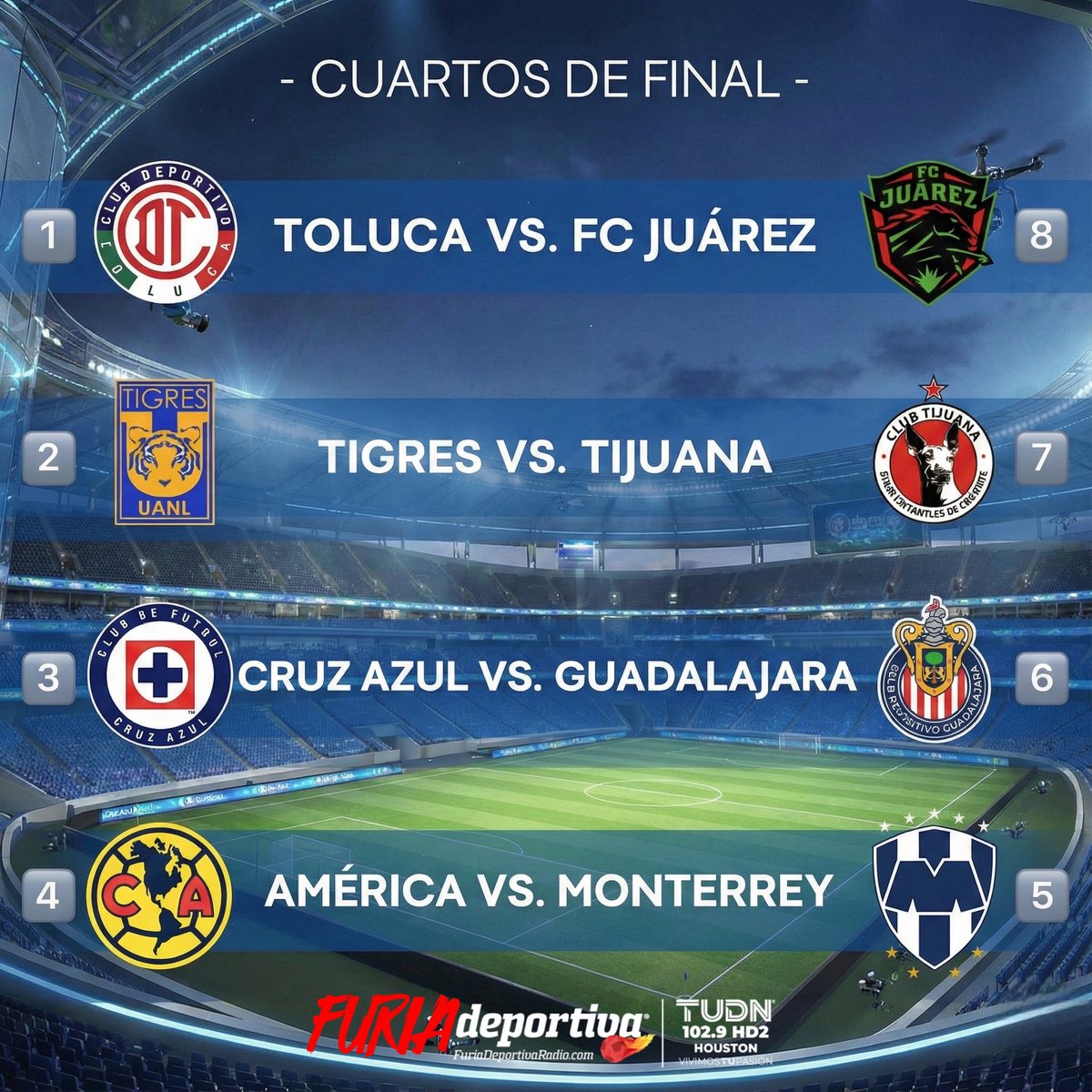 FuriaTUDN's tweet image. #FuriaDeportiva

¡LISTOS LOS CRUCES!

Tras el Play-In, quedaron definidos los cruces de la Liguilla del Apertura 2025.
La fiesta grande del fútbol mexicano está por iniciar y nadie se quiere quedar fuera.

#FuriaTUDN #FuriaNeta #LigaMX #Apertura2025 #LiguillaMx