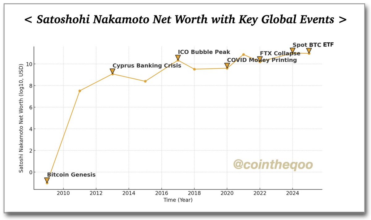 세컨폰〔◠↝@hhu9999] 테더해킹프로그램✓비트코인해킹✓이더리움해킹◠↝경기도◠↝ŧ부산◠↝ボ◠↝◠↝я◠↝부산◠↝㏓..qhr
