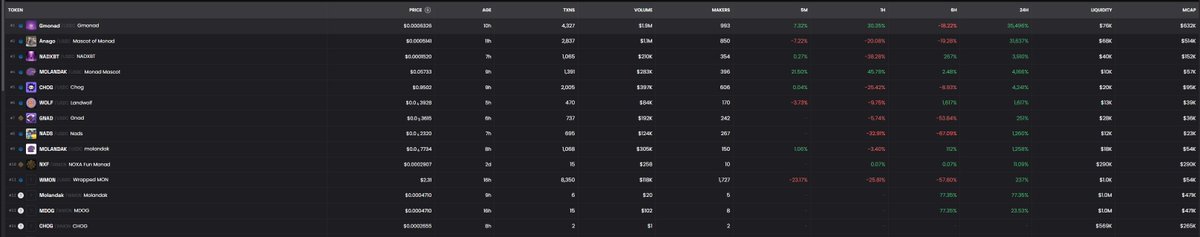 兄弟们牛回！ tweet media