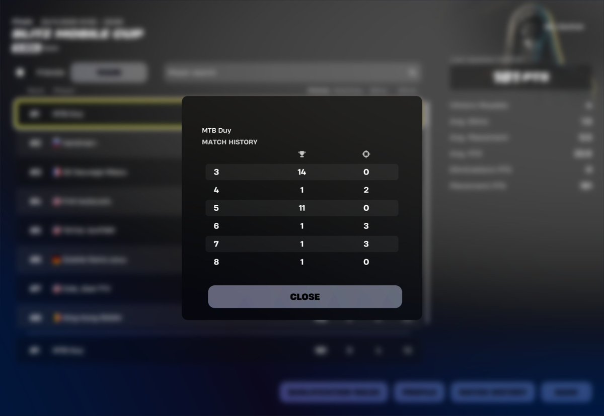 1st Place NAC Qualifier (+$150) 🏆👑 LFG