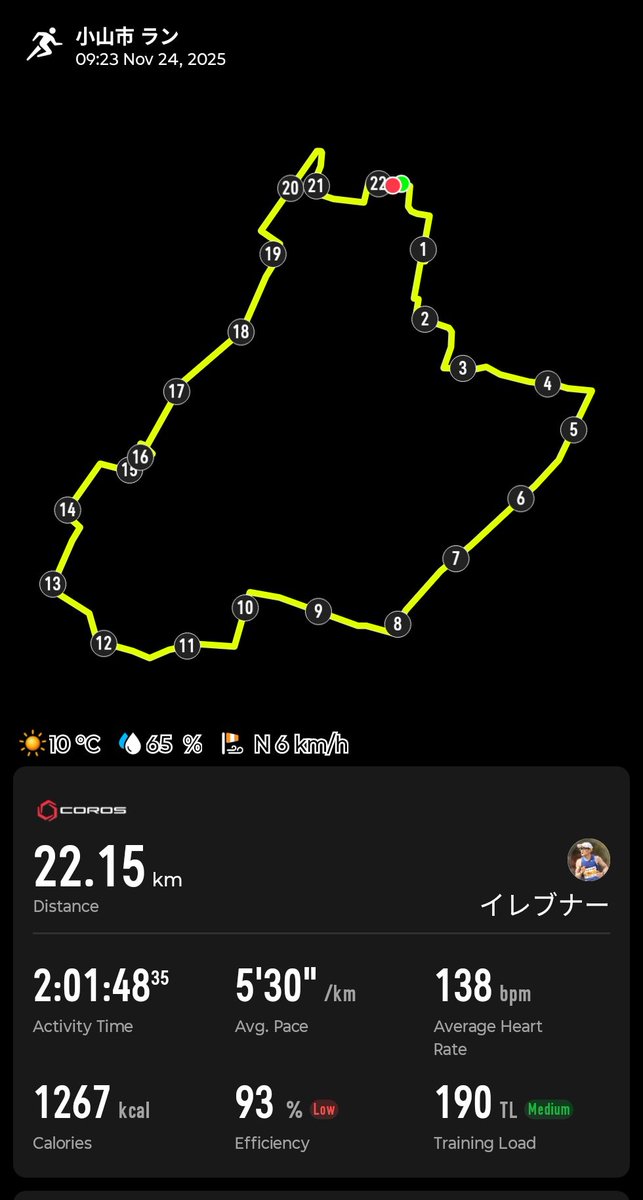 elevener11's tweet image. 120分ジョグ
疲労感もあまりなく気持ちよく走れました😊
#COROS