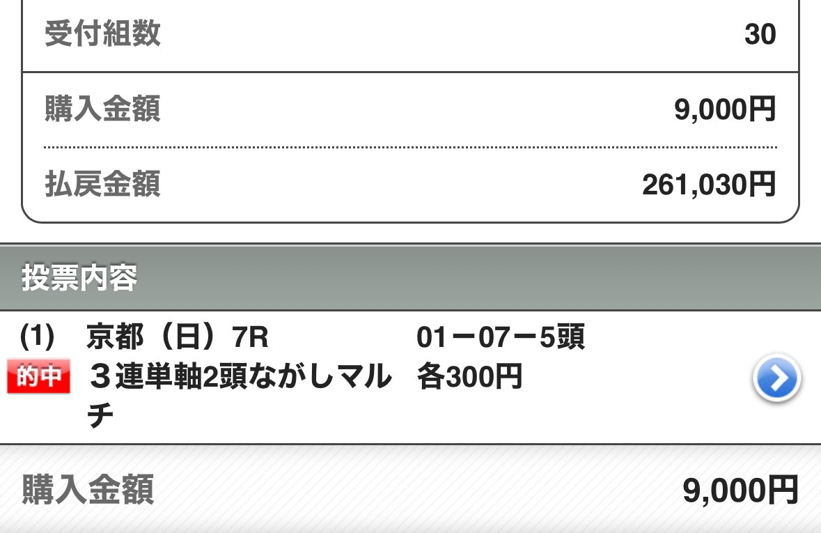 maria_0515_'s tweet photo. 福島12R［無料予想］
ラスト無料予想→いいねリポスト多数で公開✍️

㊗️今週土日→大勝利㊗️
土曜日 💰 90万回収💰
日曜日 💰100万回収💰
月曜日 💰 30万回収💰←NEW https://t.co/7UQukObagM