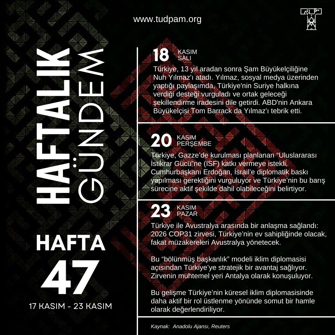 📌TUDPAM Araştırma Asistanı Görkem Berk Gedikli‘nin hazırlayıp tasarladığı “Haftalık Gündem 2025 47. Hafta” isimli #Türk Dış Politikasının haftalık gündem infografiği sizler için beğenilerinize sunulmaktadır.

İncelemek için 👇🏼👇🏼👇🏼
tudpam.org/haftalik-gunde…