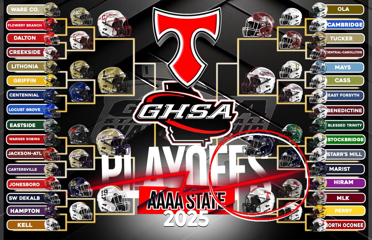 North Oconee Football tweet media