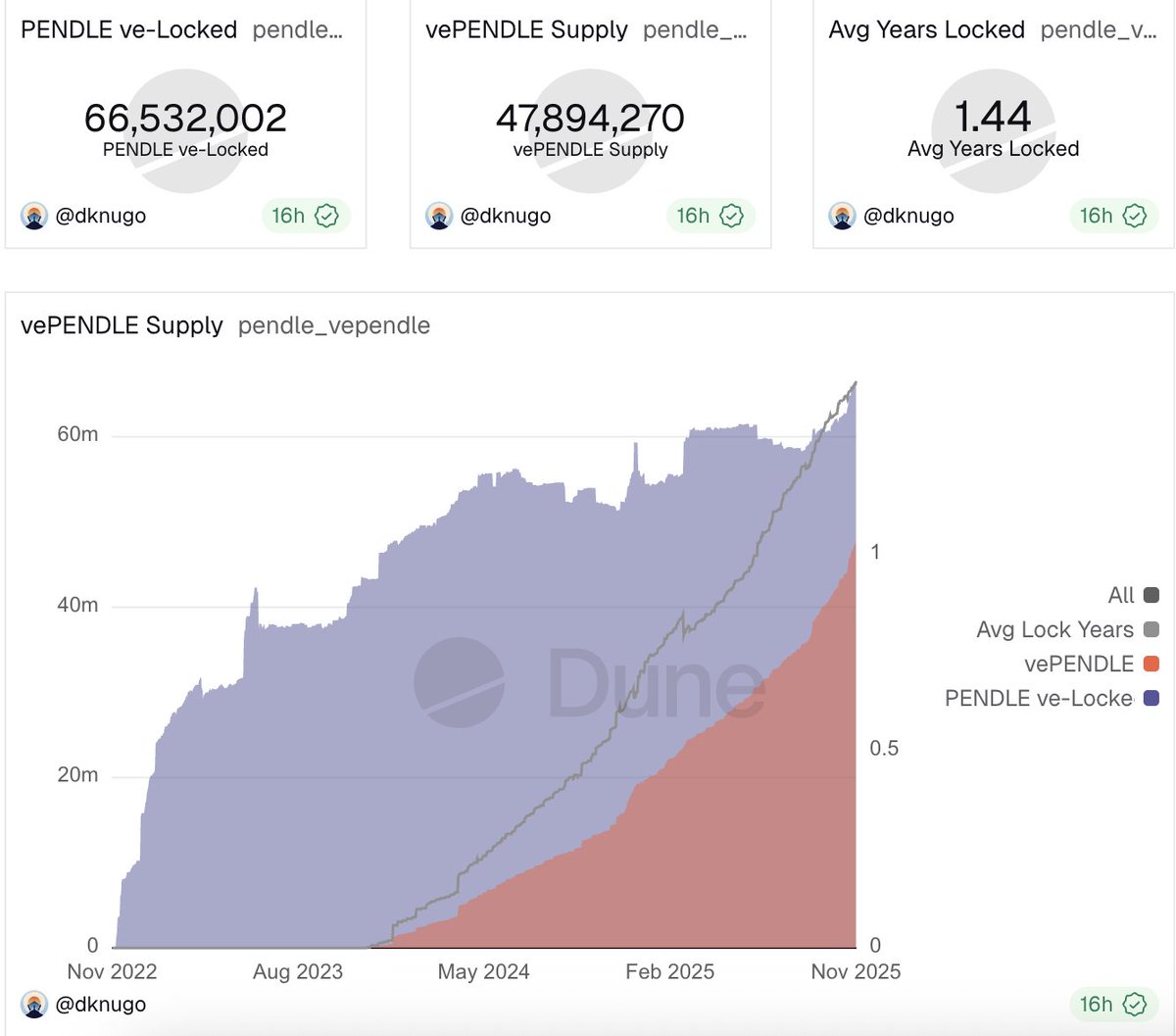 Smartmoney_Detective tweet media