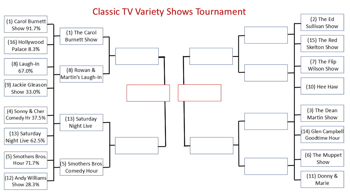 Classic Film TV Cafe tweet media