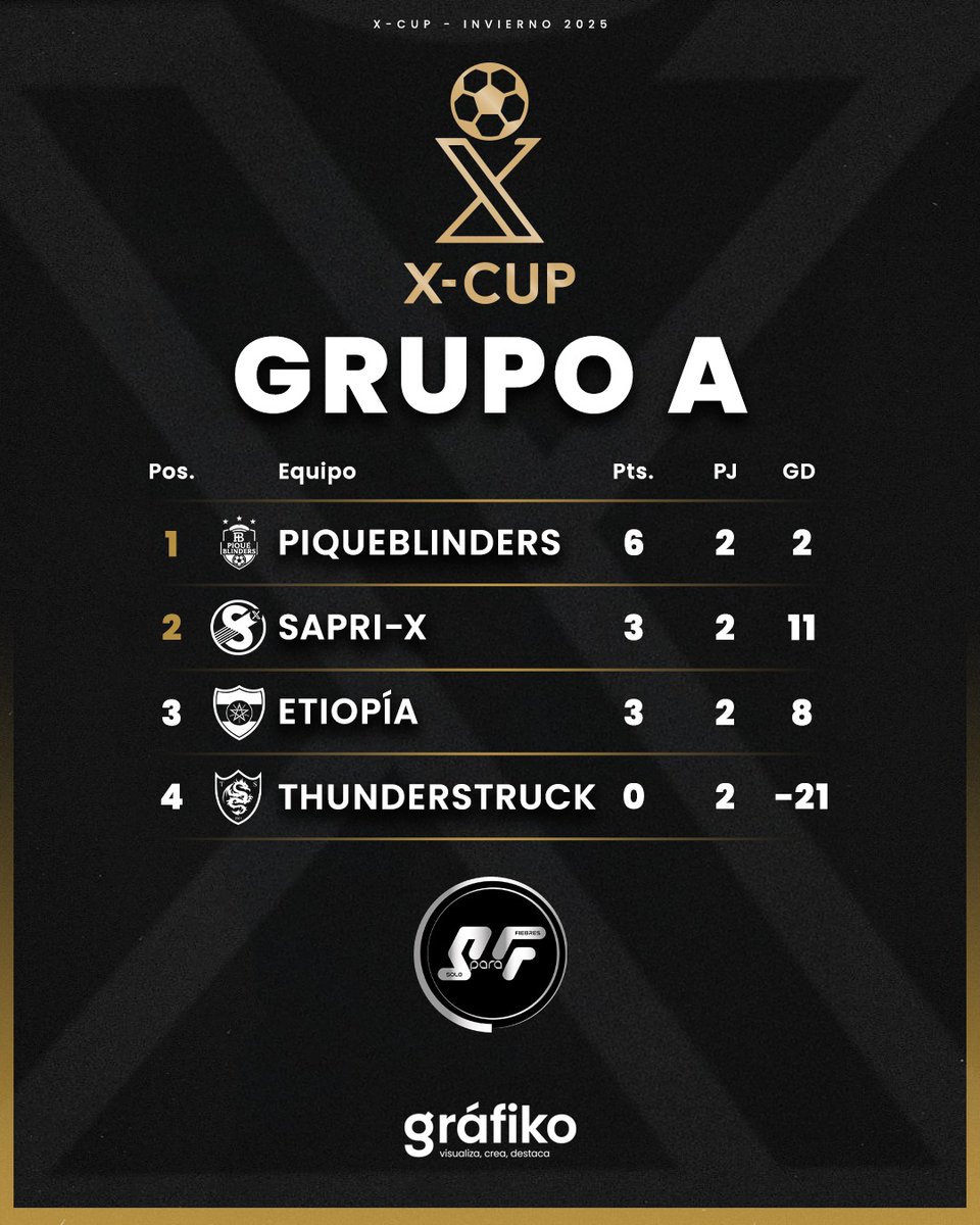 X-CUP tweet media