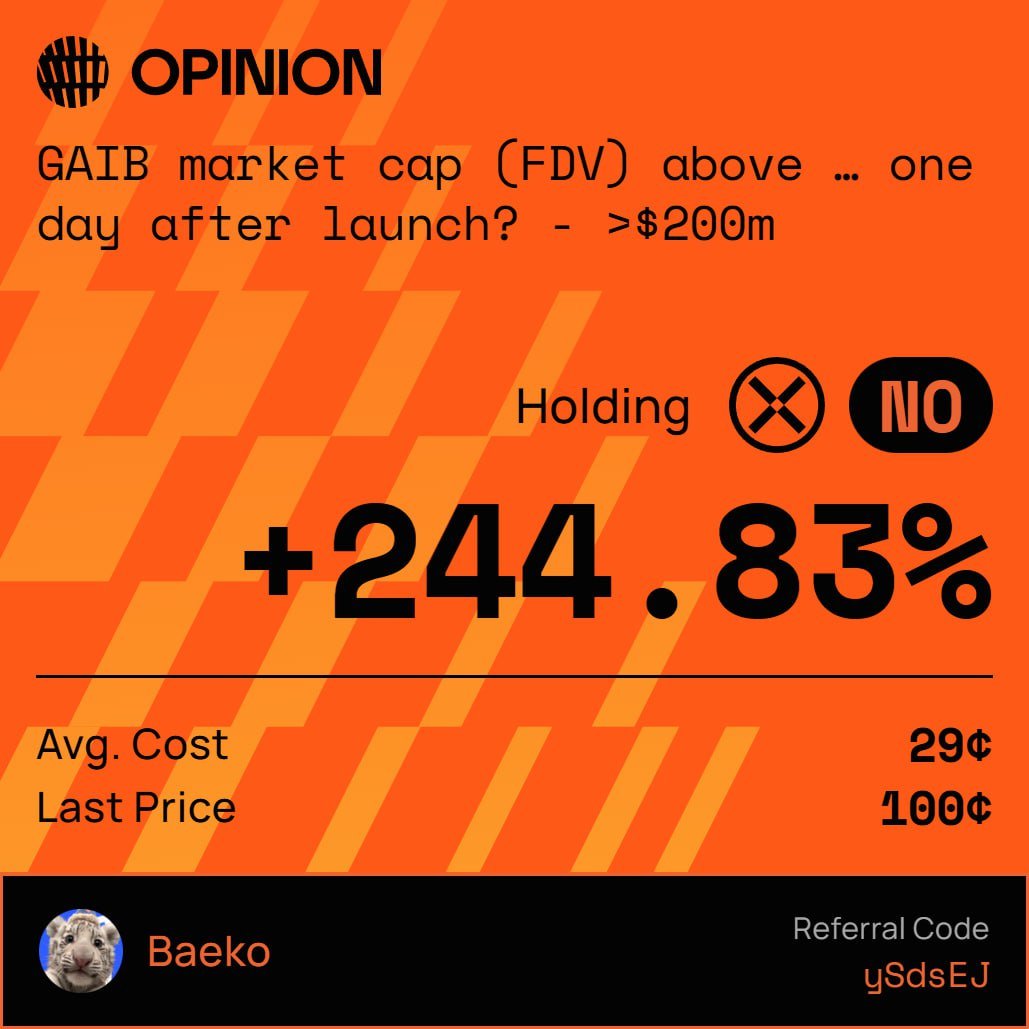 baeko_02's tweet image. Best Prediction Play of the week on Opinion

Since June I had been farming GAIB points by depositing USDC and buying YT.

But the GAIB TGE turned out to be extremely disappointing and the price of $GAIB kept falling.

I expected the $GAIB price to continue trending down but since…