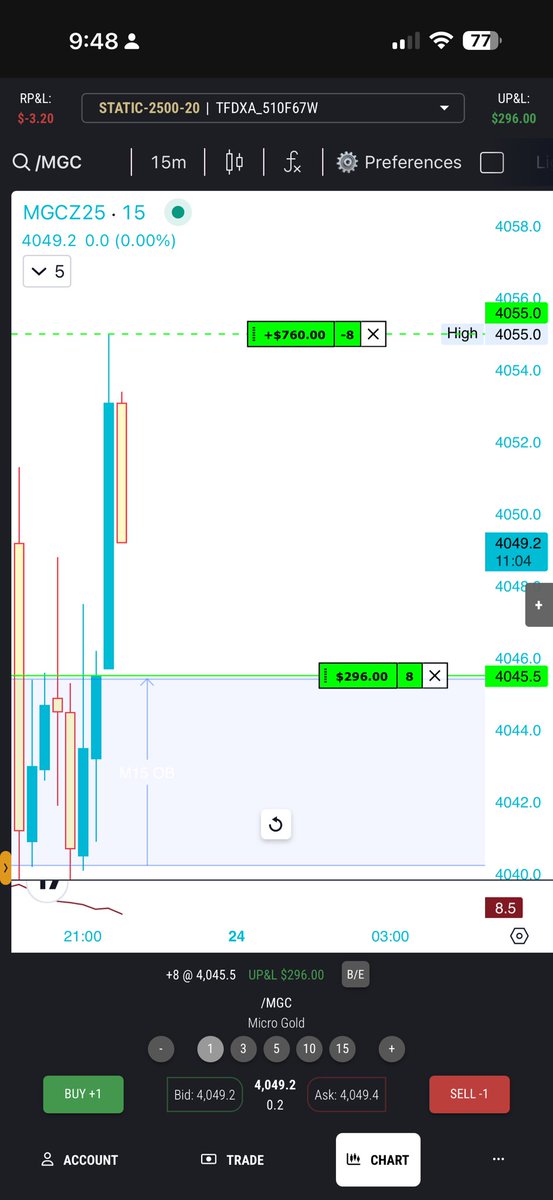Bruh….Story of my trading life

Would this have filled on Tradovate? 

I do know one thing, if it was my stop loss it for sure would have 🤣