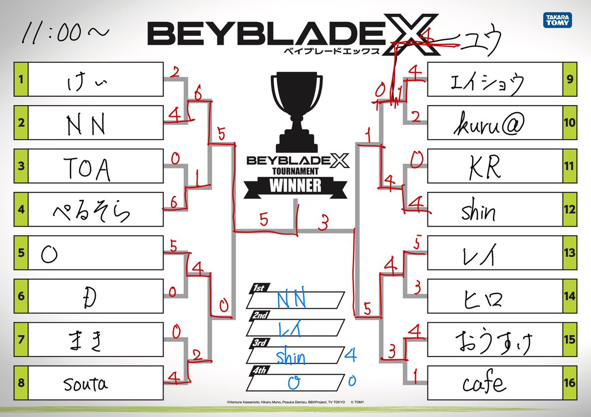 使用パーツ一覧】 使用されたベイのパーツ一覧になります！ #ベイブレードX