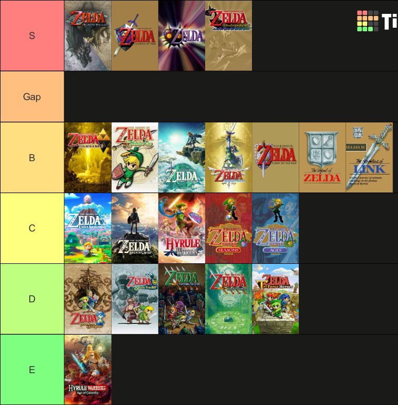 Midsona Game “You seriously think MIDSONA 5 is better than Breath of the Wild” guys ...
