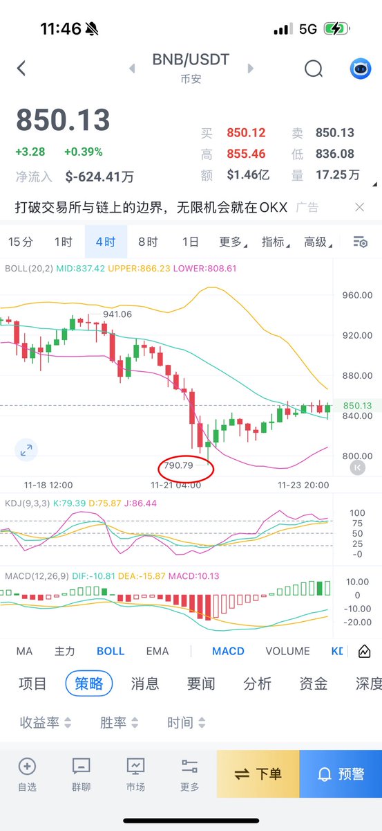 零下二度 tweet media
