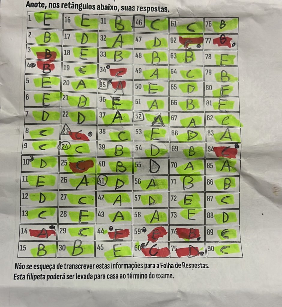 zito 🩺 tweet media