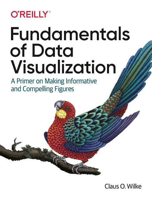 Dear Data Analyst/Scientist.

Read these books and you'll be miles ahead in your Data journey.

To get it:

1. Follow me (so I can DM you)
2. Like and retweet
3. Reply with "Data"