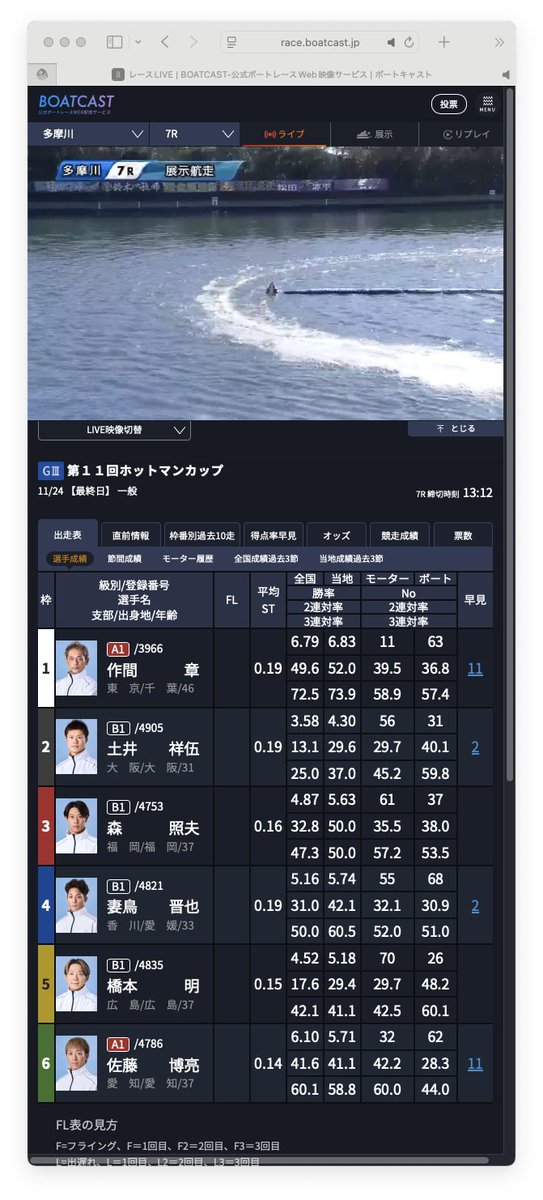 狙いは的を得ている。ここも。