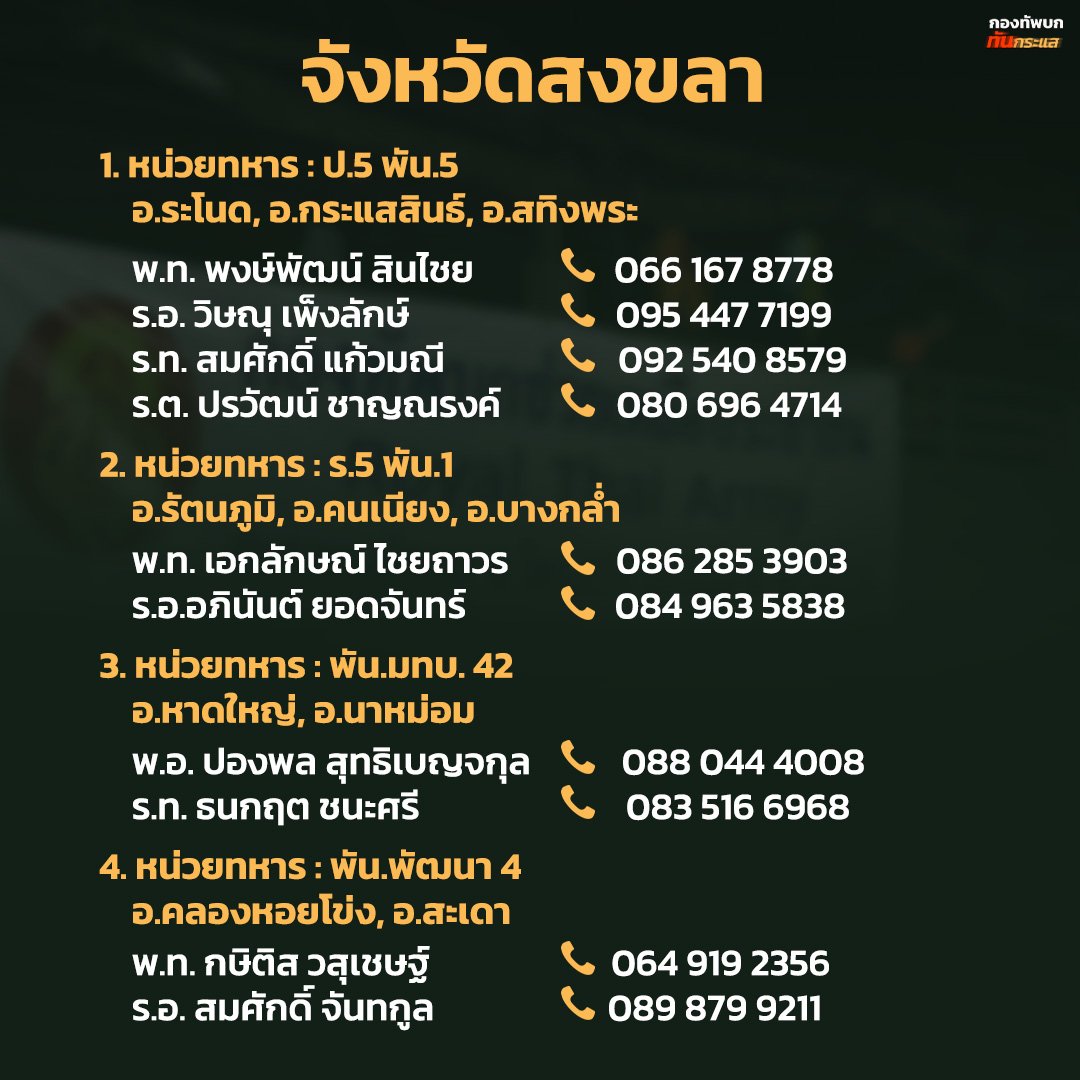 yinwarfamilysup's tweet image. 📢 ขออนุญาตกระจายข่าว #น้ำท่วมภาคใต้

เนื่องด้วยสถานการณ์น้ำท่วมในหลายพื้นที่ของทางภาคใต้ อยากให้ทุกคนช่วยกันกระจายข้อมูลข่าวสารเพื่อช่วยเหลือผู้ประสบภัยทุกคนค่ะ

ขอให้พี่น้องชาวใต้ และผู้ประสบภัยทุกคนปลอดภัยนะคะ 🙏🏼