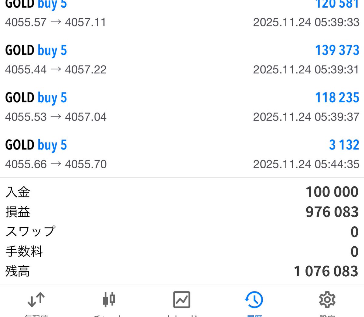 FxTraderCourse's tweet photo. こんなんFX史上初やろ…w
5連勝すべて“含み損ゼロ”で10万→100万達成してもうた。

この結果を叩き出した『コウキバンド手法』、
【明日19時】に完全無料配布するで。できる限り少額で、できる限り最短で増やしたい人は正直これ一択。再現性の塊みたいな手法やから、絶対に見逃すな！！ https://t.co/RFlcdLxzmt
