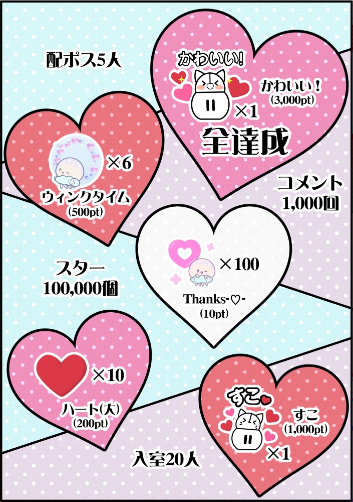 パネル開けの内容はこちら🩷🩵