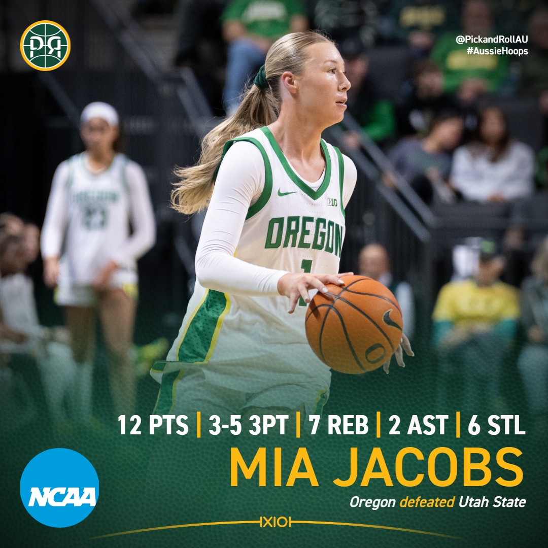 PickandRollAU's tweet image. A big &quot;3&amp;amp;D&quot; game from Mia Jacobs!
The Aussie knocked down three triples with an incredible 6 steals as Oregon won their sixth straight against Utah State (70-34) to remain unbeaten!🦆🦆
#AussieHoops #NCAAWBB